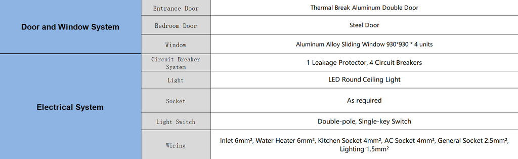A30 Eco Prefab Home With 2 Bedrooms, Kitchen & Bathroom (400sqft)